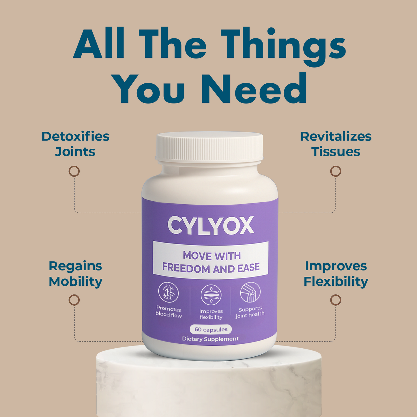 Cylyox